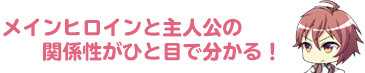 メインヒロイント主人公の関係性がひと目でわかる！