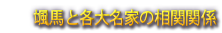 颯馬と各大名家の相関関係