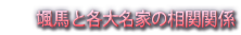 颯馬と各大名家の相関関係